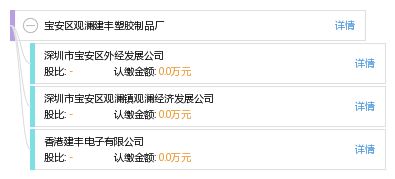 寶安區觀瀾建豐塑膠制品廠網站建設 數字化轉型的關鍵一步