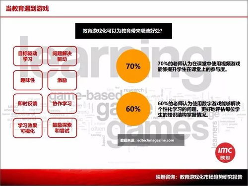當近3000億學前教育市場遇到游戲化——映魅咨詢聯合新爵科技發布教育游戲化市場趨勢研究報告